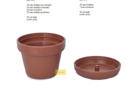 Pot and try